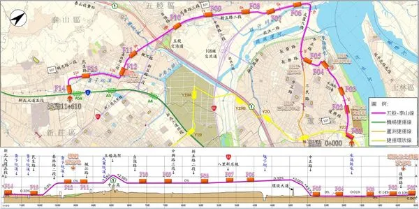 ▲▼五泰輕軌路線規劃。（圖／新北捷運局提供）