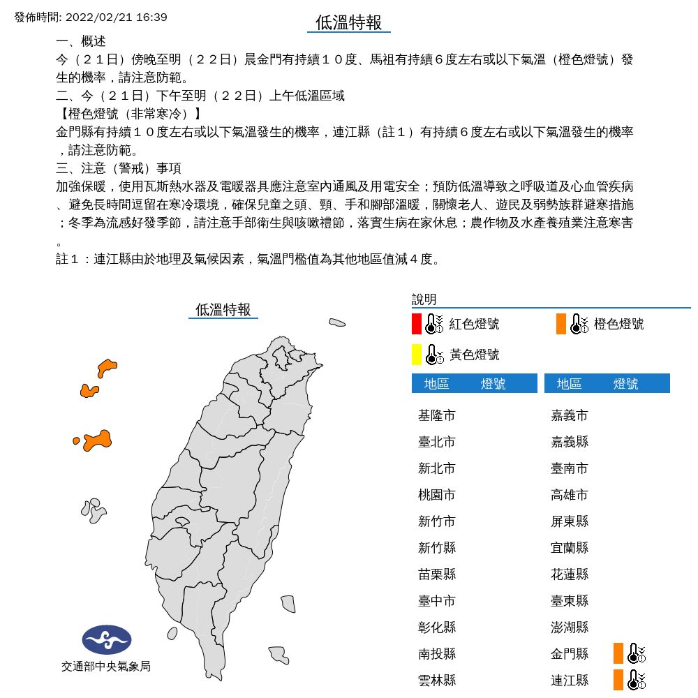 ▲低溫特報僅剩離島金馬地區。（圖／氣象局提供）