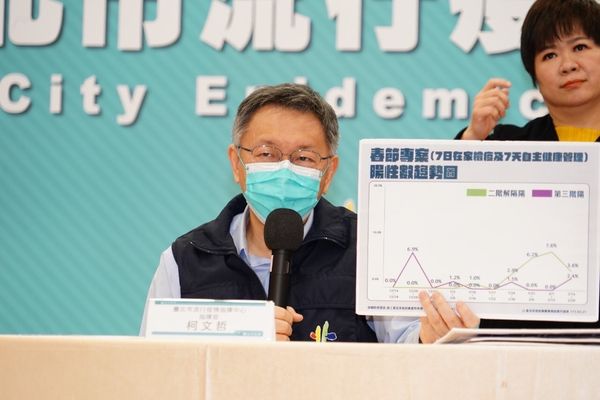 ▲▼台北市長柯文哲、副市長蔡炳坤。（圖／北市府提供）