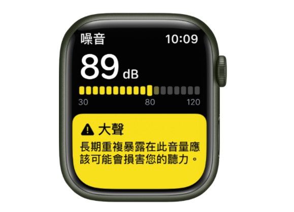 ▲Apple Watch可偵測環境音量。（圖／取自9to5mac）