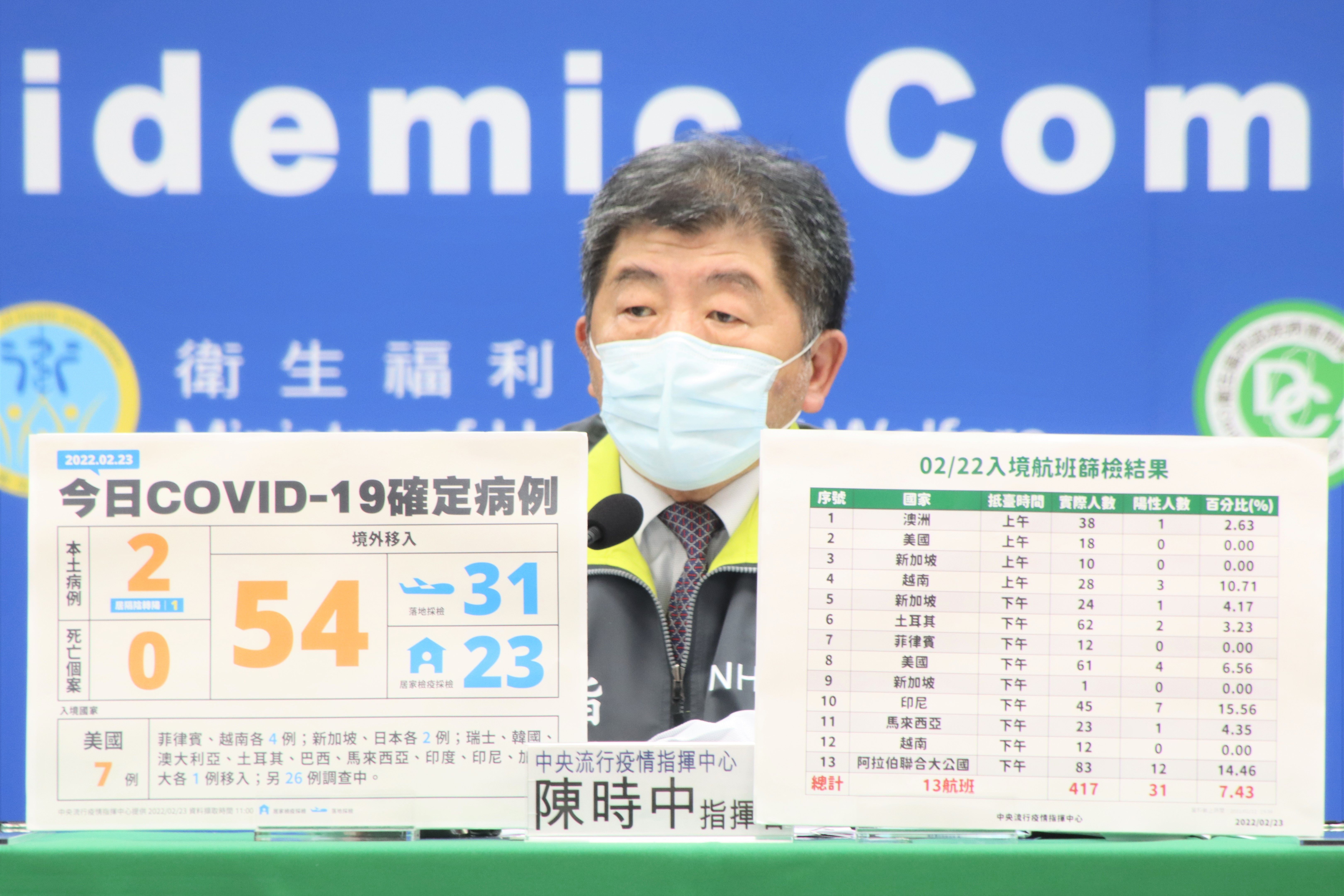 ▲▼中央流行疫情指揮中心指揮官陳時中。（圖／指揮中心提供）