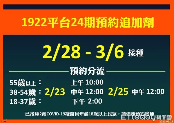 ▲COVID-19公費疫苗預約平台24期，23日上午10時起開放分流預約，提供民眾於25日中午12時前預約追加劑。（圖／記者林悅翻攝，下同）▲▼             。（圖／記者林東良攝）
