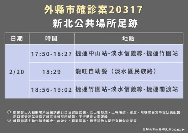 ▲▼新北市24日公布案20317個案足跡。（圖／新北市府提供）