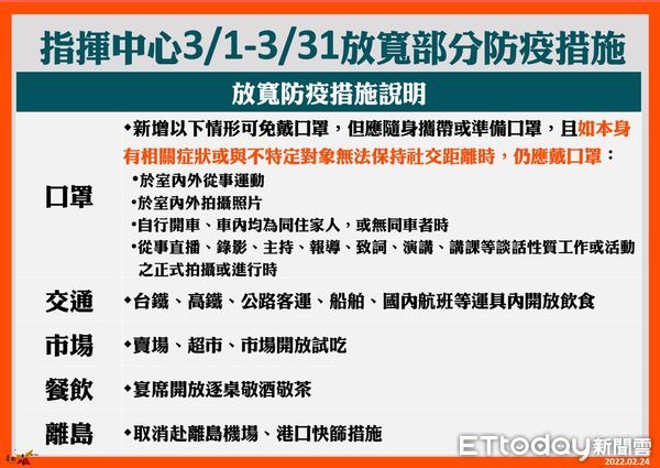 ▲▲3月1日將放寬國內部分防疫措施，台南市長黃偉哲提醒市民儘速接種疫苗追加劑。（圖／記者林悅翻攝，下同）
