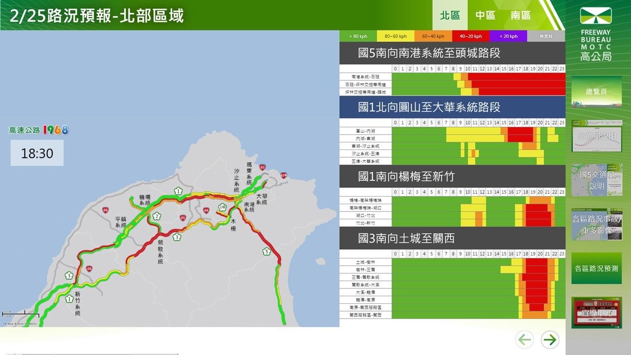 ▲228連假前夕車流預測。（圖／高公局提供）