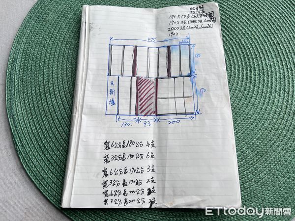 ▲▼北市刑大在烏石港破獲720公斤的安非他命，藏在漁船的秘密夾層。（圖／記者邱中岳翻攝）