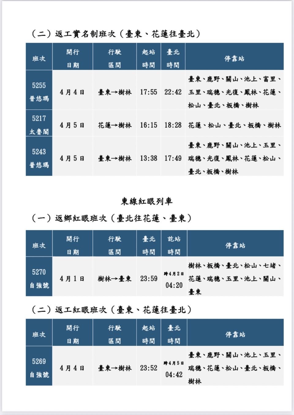 ▲▼台鐵清明連假加班車。（圖／台鐵提供）