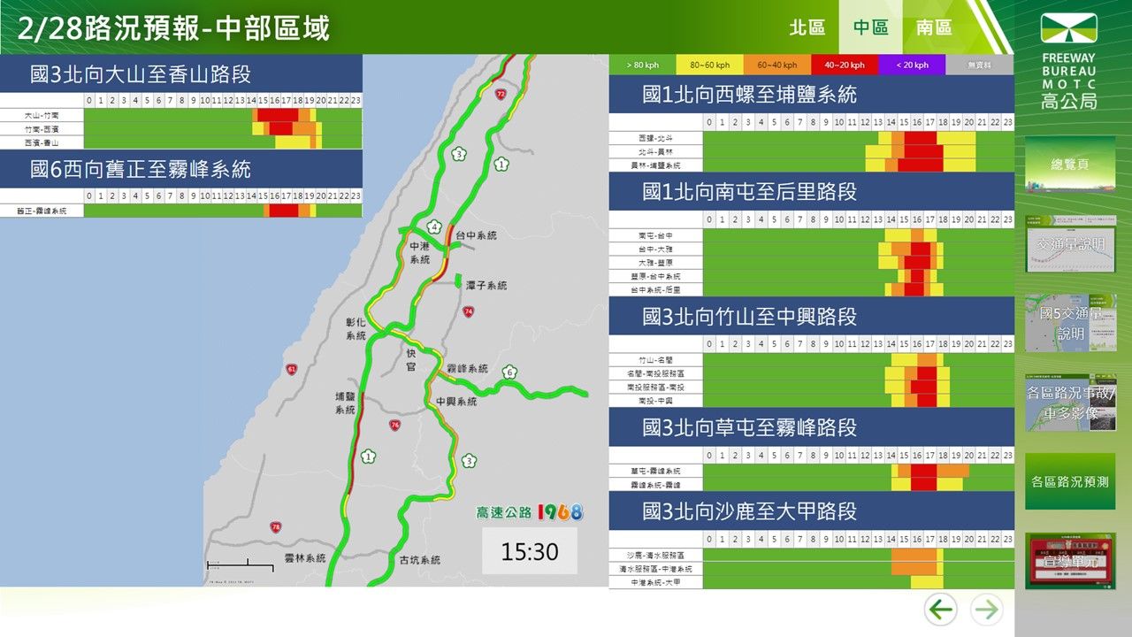 ▲228收假日路況預測。（圖／高公局提供）