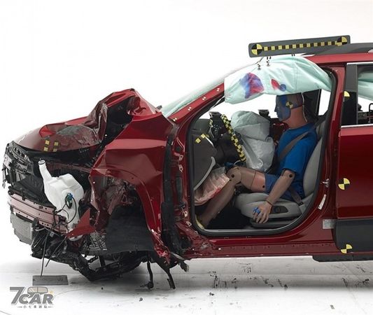 IIHS Top Safety Pick 2022