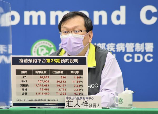 ▲▼中央流行疫情指揮中心發言人莊人祥。（圖／指揮中心提供）