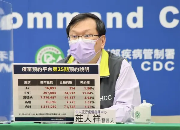 ▲▼中央流行疫情指揮中心發言人莊人祥。（圖／指揮中心提供）