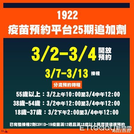 ▲台南市衛生局提醒，國內將陸續放寬、調整防疫措施，請年滿18歲、已接種2劑COVID-19疫苗的市民於平台開放期間完成預約。（圖／記者林悅翻攝，下同）