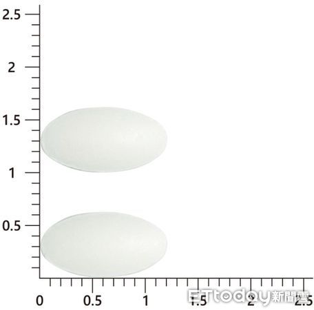 ▲▼&ldquo;十全&rdquo;柔脂膜衣錠20毫克之主成分含量測定結果未符合原核准規格，食藥署要求廠商3月15日前完成回收作業。（圖／食藥署提供）