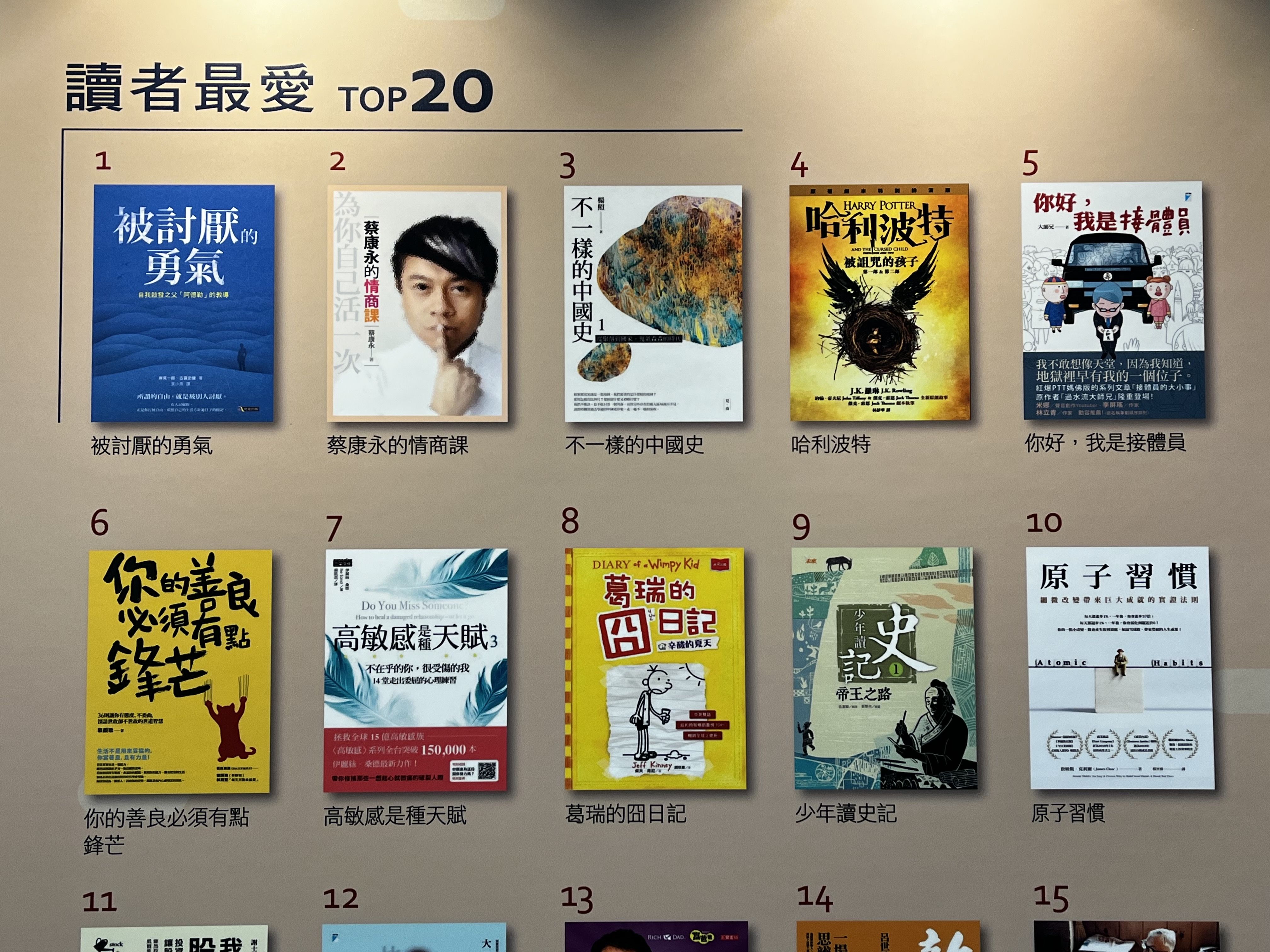 ▲▼國家圖書館今（3日）發表110年台灣閱讀風貌發布及全民閱讀力年度報告。（圖／記者許敏溶攝）