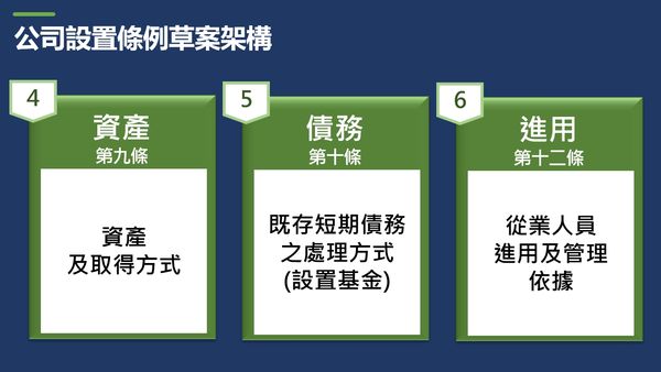 ▲▼行政院拍板台鐵公司化，通過「台鐵公司設置條例」草案。（圖／行政院提供）