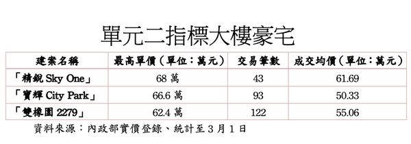 ▲▼             。（圖／記者陳筱惠攝）