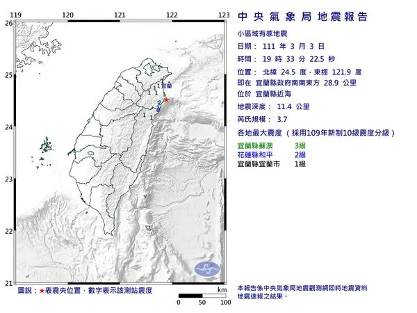 ▲▼0303地震。（圖／記者楊庭蒝攝）