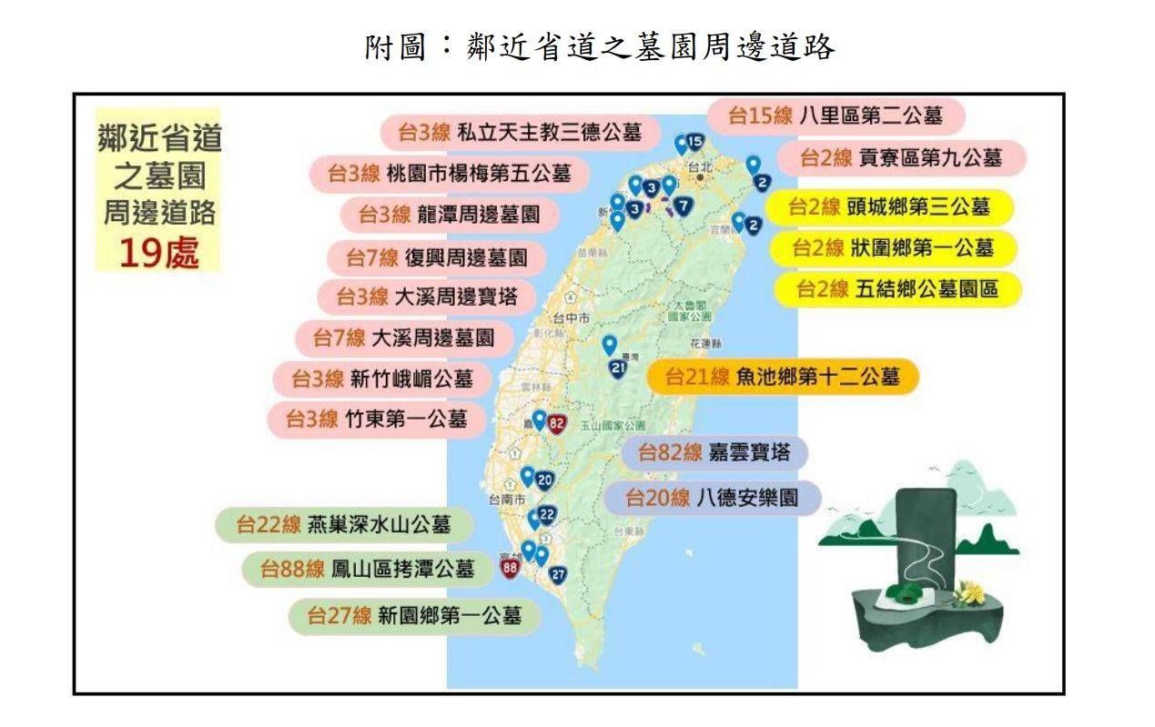 ▲鄰近省道之墓園周邊道路。（圖／公總）