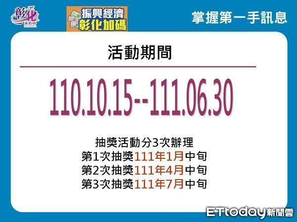 ▲彰化振興加碼4月12日將抽出2戶青年住宅。（圖／彰化縣政府提供）