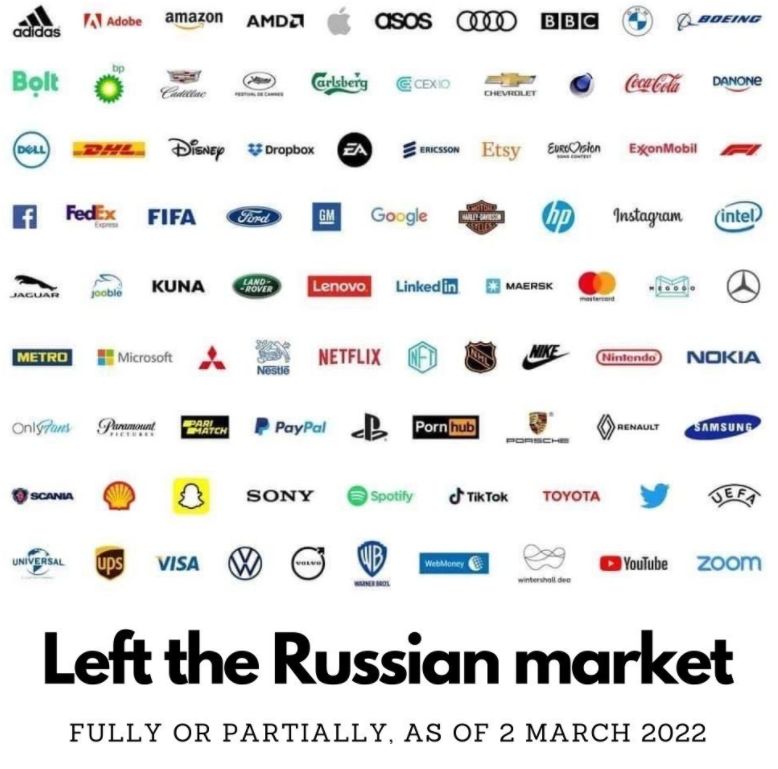 ▲▼中歐媒體Visegrád 24整理出截至3月2日制裁俄羅斯的國際品牌。（圖／翻攝推特@visegrad24）