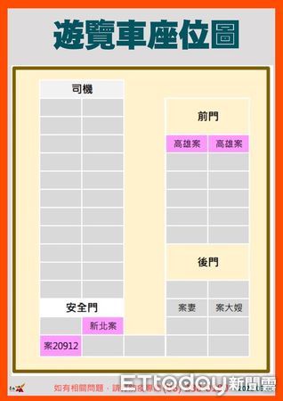 ▲台南市長黃偉哲公布台南新增2確診個案，並完成清消，但疫調足跡會更深入以期超前部署，阻斷傳播鏈。（圖／記者林悅翻攝，下同）