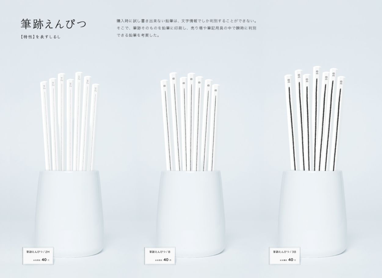 ▲▼日本設計師設計分辨鉛筆粗細、硬度商品。（圖／翻攝自推特／@issikazu20）