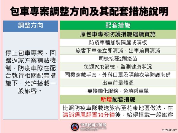 ▲▼3/3包車專案調整。（圖／指揮中心提供）