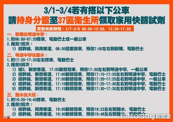 ▲台南市長黃偉哲公布新增2個案，為台南鹽水家族的成員，10多歲個案20995、新營區40多歲個案20996，相關足跡已完成清消。（圖／記者林悅翻攝，下同）