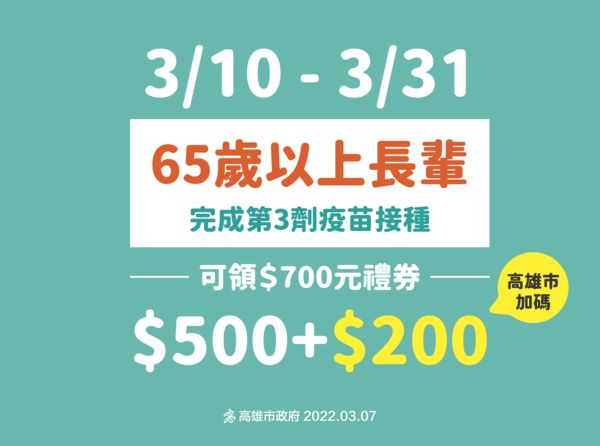 ▲▼高雄65歲以上長輩完成3劑疫苗，可領700元禮券。（圖／高雄市政府）