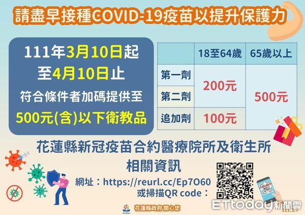 ▲自3月10日起至4月10日止，完成接種1、2或追加劑疫苗之65歲以上長者，再加碼提供500元以下衛教品。（圖／記者王兆麟翻攝）