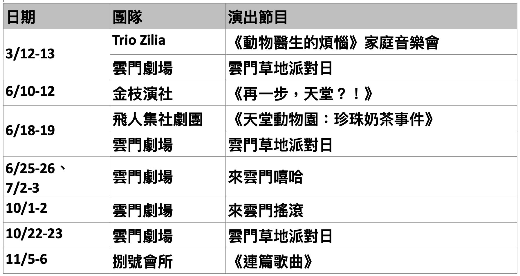 ▲▼雲門規劃。（圖／雲門提供）