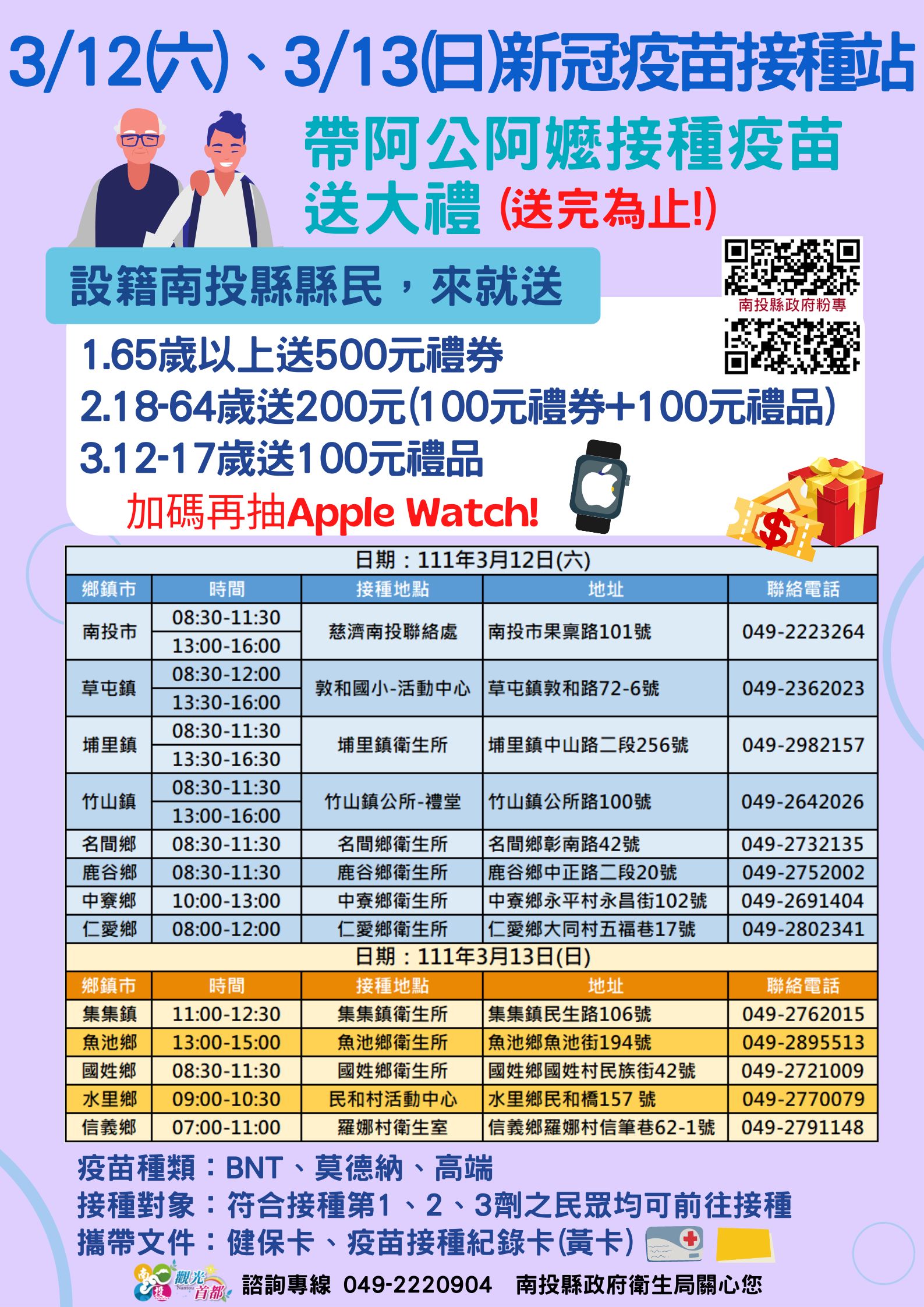 ▲南投縣加開假日接種站，65歲以上長者打疫苗加碼送500元禮券。（圖／南投縣政府提供）