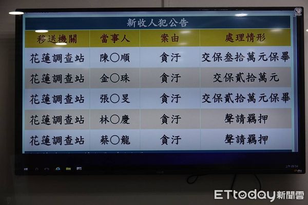 ▲▼玉里鎮長蔡秋龍涉以借貸方式向廠商收取回扣遭檢方聲請羈押。（圖／記者柯政誟翻攝，下同）