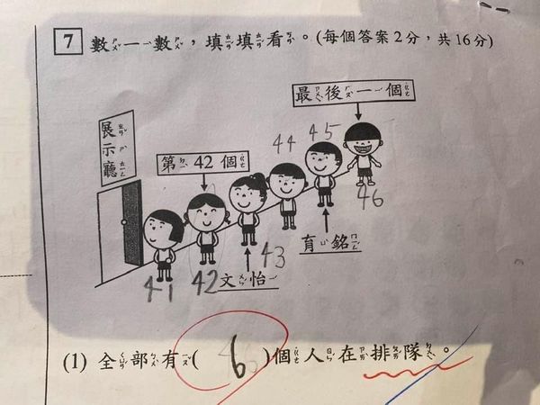 ▲侯昌明抱怨小一數學題。（圖／翻攝自臉書／陳昶宇）