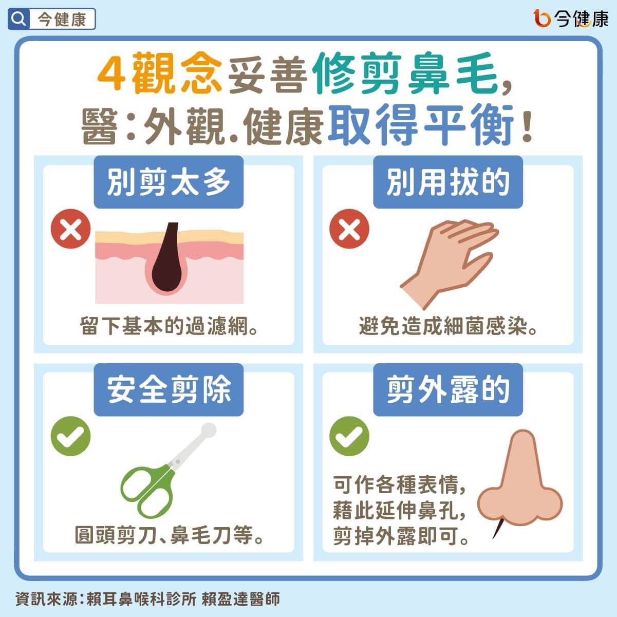 修剪鼻毛別剪光、別用拔的！醫：有害健康，４觀念妥善修飾。（圖／今健康授權提供）