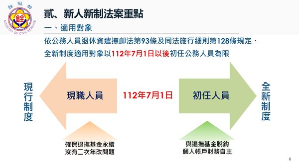 ▲▼112年7月起新任公務人員採用退撫新制，建立個人退休專戶。（圖／行政院提供）