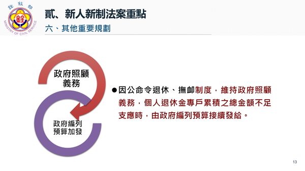 ▲▼112年7月起新任公務人員採用退撫新制，建立個人退休專戶。（圖／行政院提供）