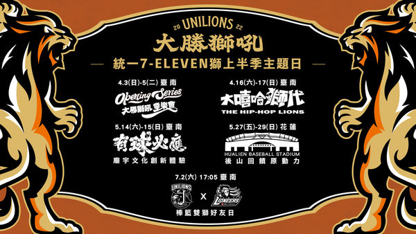 統一獅上半季5大主題日　19日門票全面開賣 | ETtoday運動雲 |