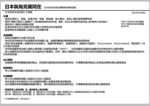 ▲▼日本首相官邸發表繁體中文版「日本與烏克蘭同在」應對措施。（圖／翻攝日本首相官邸官網）