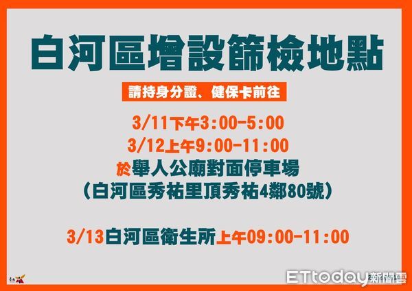 ▲台南市長黃偉哲公布新增4個案足跡，目前已擴大篩檢，初步匡列304位皆為陰性。（圖／記者林悅翻攝，下同）