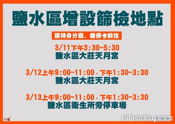 ▲台南市長黃偉哲公布新增4個案足跡，目前已擴大篩檢，初步匡列304位皆為陰性。（圖／記者林悅翻攝，下同）