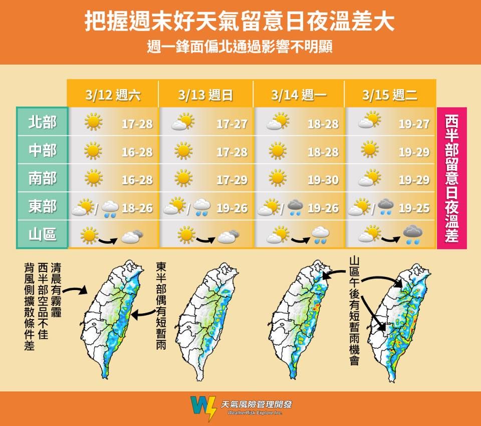 ▲未來四天天氣情況。（圖／翻攝自Facebook／天氣風險）