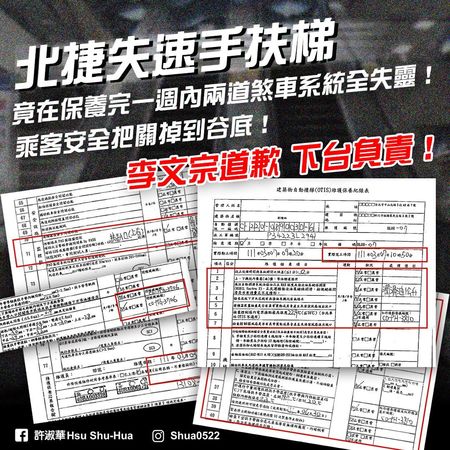 ▲▼台北市議員許淑華質疑，北捷事故電扶梯保養單都是正常，但月保養不到一週卻發生意外。（圖／翻攝自許淑華臉書粉專）