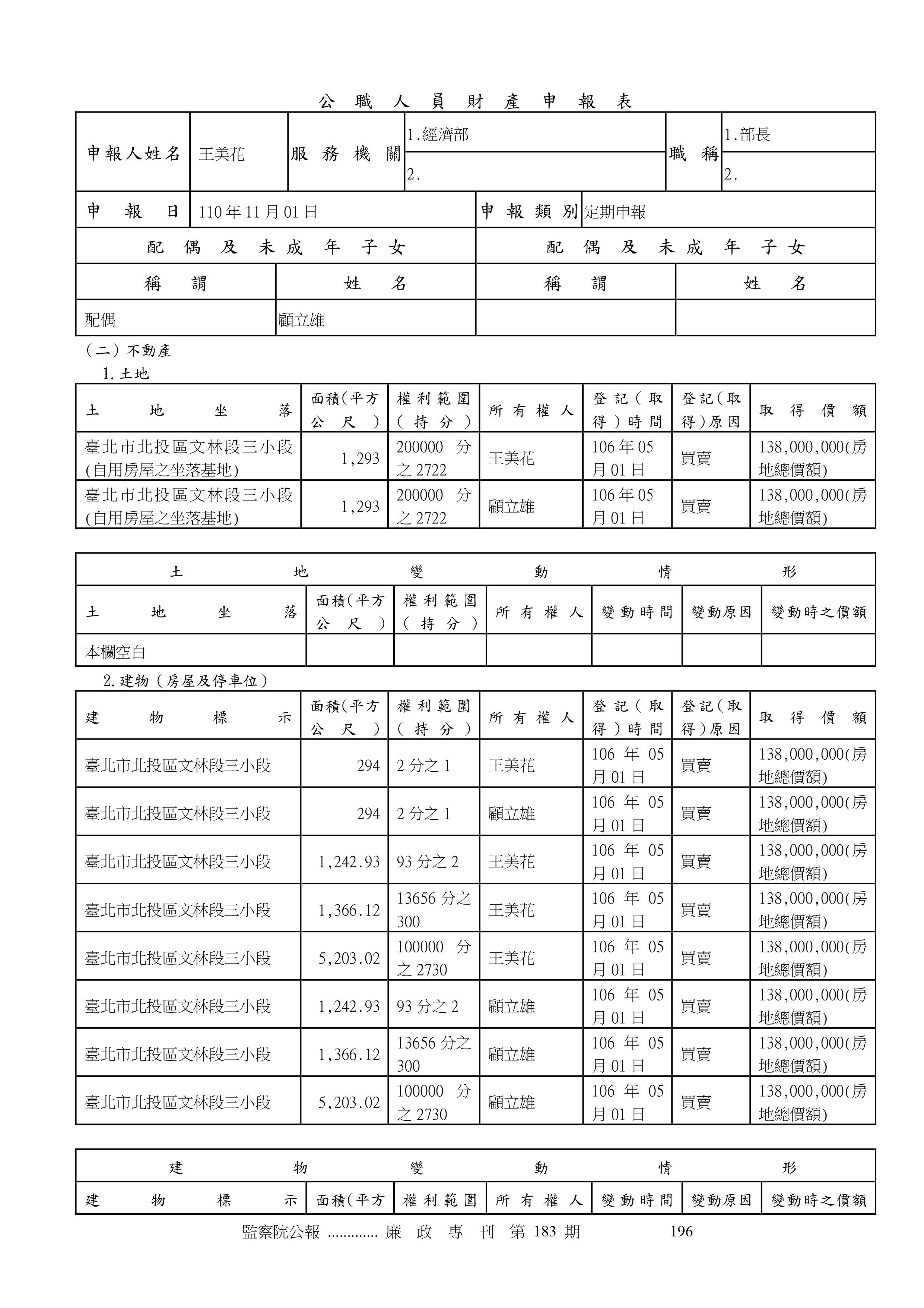 ▼王美花、顧立雄最新財產申報資料。（圖／翻攝自監察院網站）