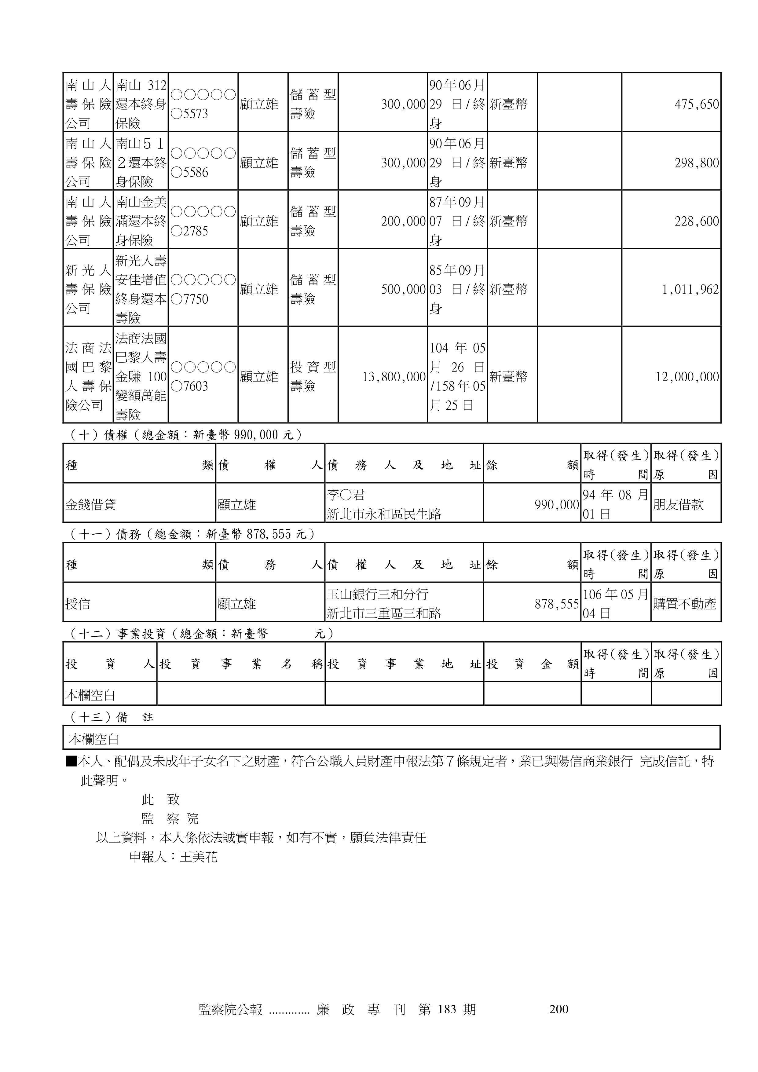 ▲▼王美花最新財產申報資料。（圖／翻攝自監察院網站）