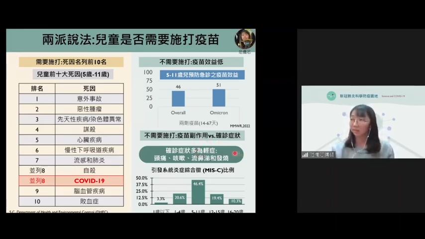 ▲▼陳秀熙團隊。（圖／翻攝自YouTube／新冠肺炎科學防疫園地）
