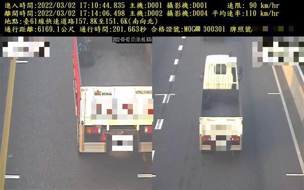 ▲▼台中警方在北區五岔路口實施科技執法，短短30天開出6863罰單，進帳411萬元。（圖／警方提供）