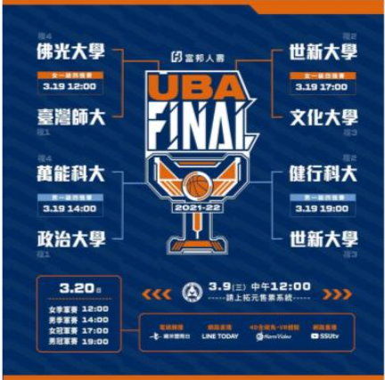 圖：110學年度UBA決賽將於3月19日至20日開打，圖為兩日賽程表。（圖／世新大學提供）