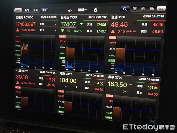 ▲台股今（18）日呈現技術性震盪整理格局。（圖／記者林淑慧攝）
