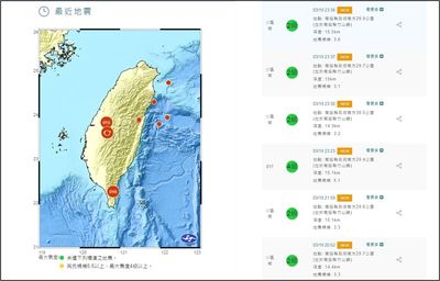 南投竹山一天連6地震！最大5.1地鳴狂搖　鳳梨驚喊：房子右移了